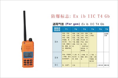 弛洋CY-VH06防爆對講機 船級社船檢證書CCS認證的可靠通訊設備